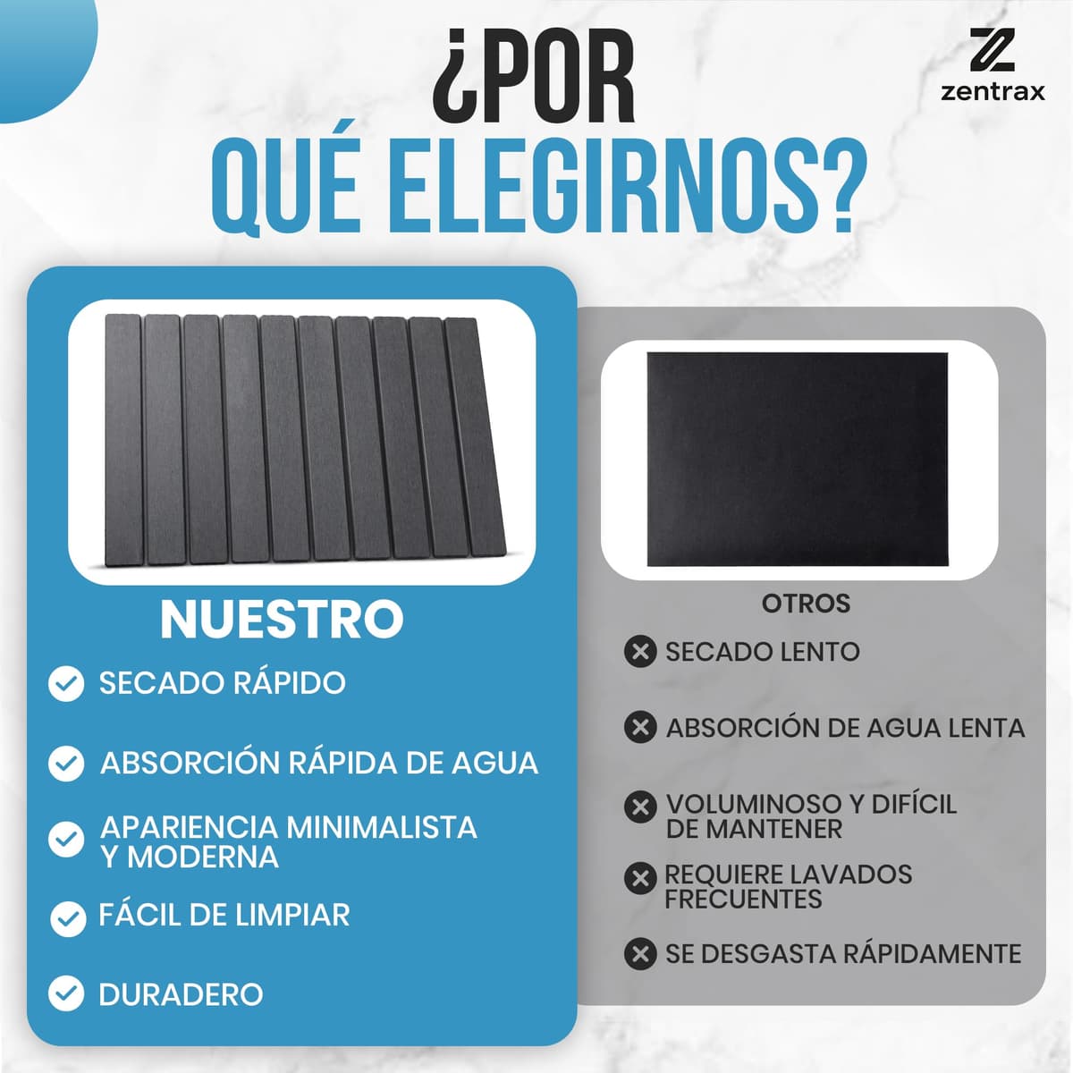 Alfombra Diatomita Baño Plegable Antideslizante | Alfombrilla Baño Diatomita Absorción Rápida | Piedra de atomita | Bath Mat | Alfombra Ducha Antideslizante (Plegable Gris) — view 5