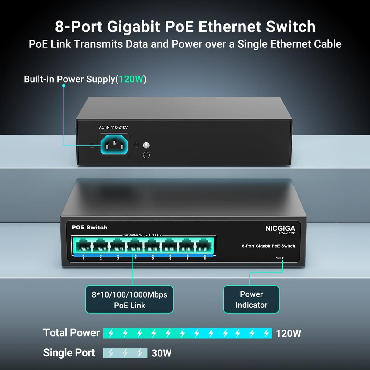 8 Port Gigabit PoE Switch Unmanaged, 8 Ports PoE+@120W, 802.3af/at, NICGIGA 8 Port 1000Mps Network Power Over Ethernet Switch, Fanless. — view 2