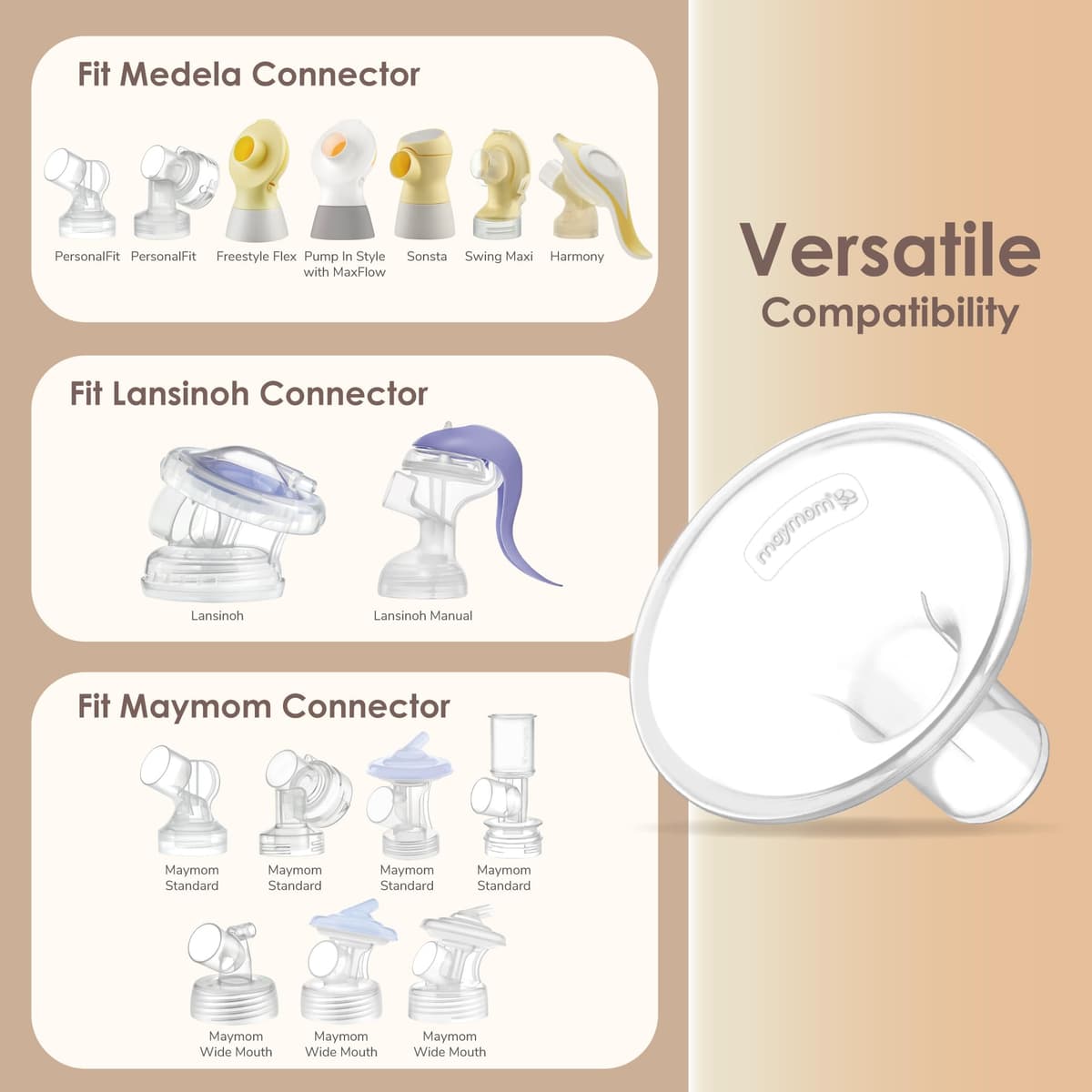 Maymom Myfit 19 Mm Shields; Compatible with Medela Breast Pump- Personalfit, Freestyle, Harmony, Maxi, Freestyle Flex Connector; Connect to Widemouth/Narrow Connector, 2 Pcs — view 5