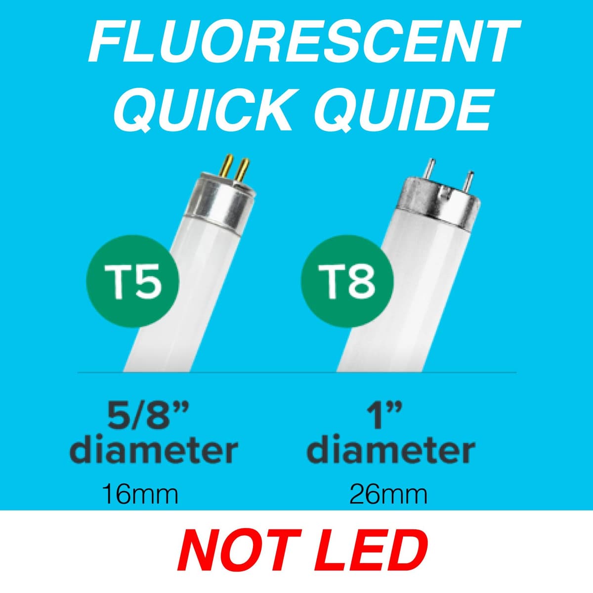 iQuatics Juwel Compatible Aquarium Fluorescent Light Bulb T5 (Single), Aqua Blue 50:50, 45w 895mm 36" — view 3