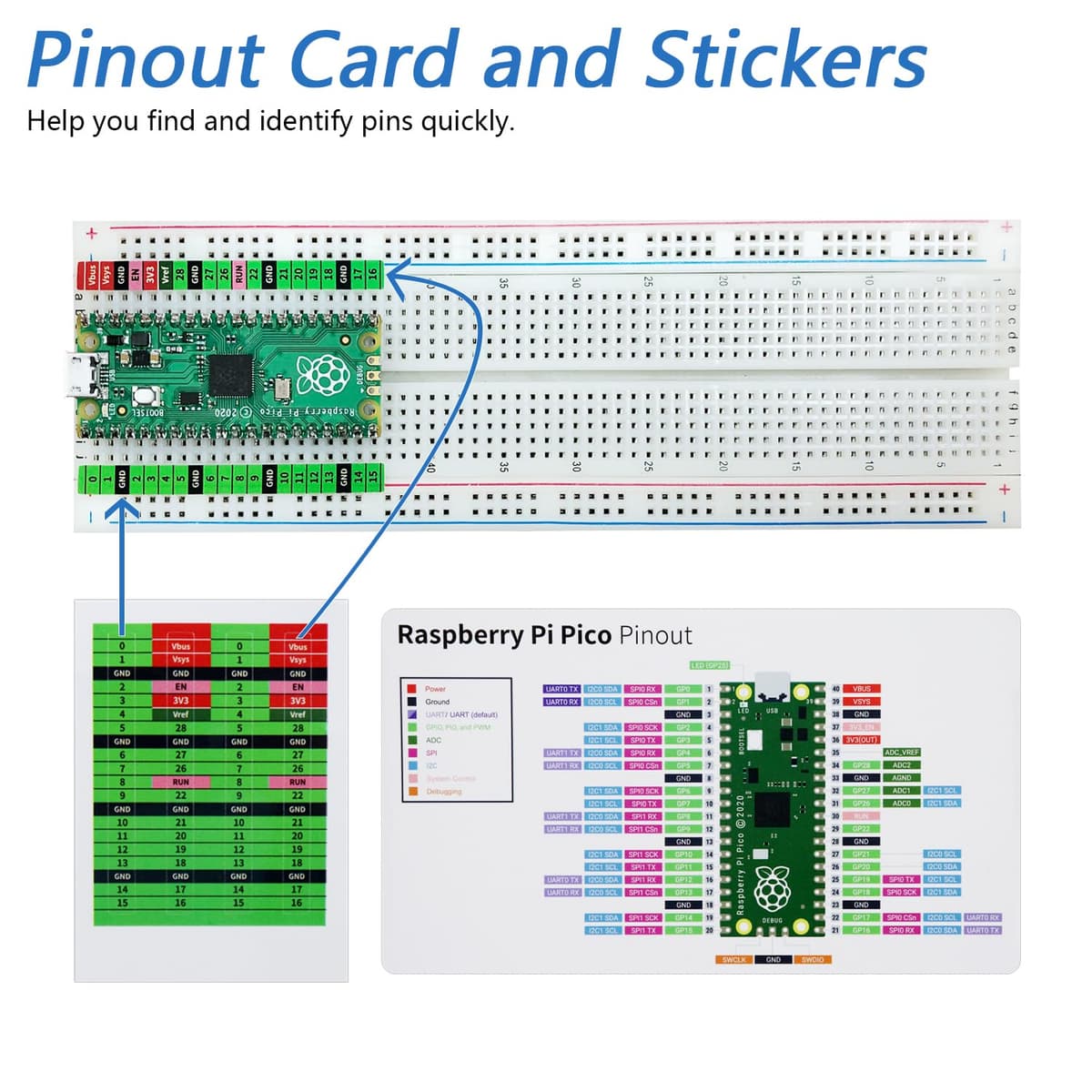 Freenove Super Starter Kit for Raspberry Pi Pico 1 2 W (Not Included), 588-Page Detailed Tutorial, 175 Items, 94 Projects, Python C Java Code — view 3