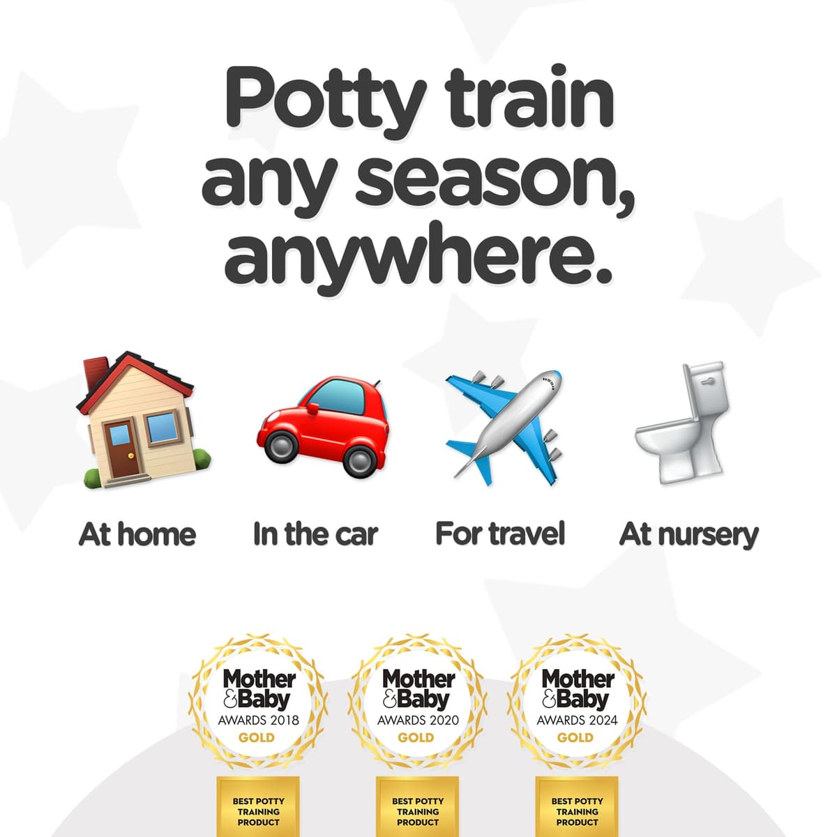 My Carry Potty - Travel Potty, Award-Winning Portable Toddler Toilet Seat for Kids to Take Everywhere (Dino) — view 5
