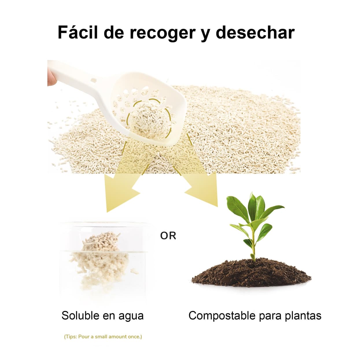 FUKUMARU Arena de Tofu para Gatos 10.8kg - Arena aglomerante para Gatos, Mezcla de pellets de maíz, Libre de Polvo y fácil de aglomerar, Control de olores, se Puede desechar en el Inodoro — view 5