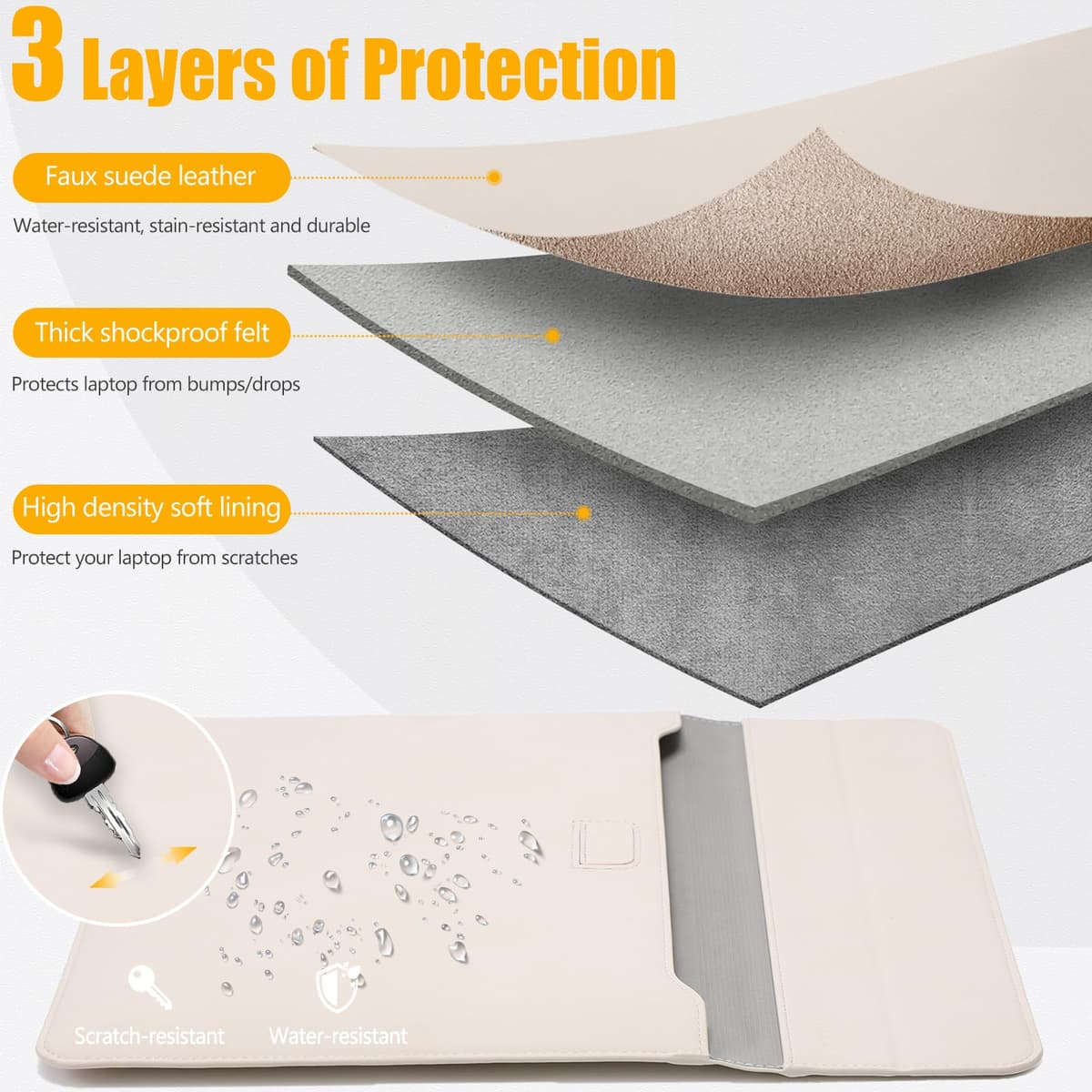 HYZUO 15-16 Pulgadas Funda para Portátiles con Soporte para MacBook Pro 16 M5/M4/M3/M2/M1 Pro/MAX 2026-2019, XPS 15, MacBook Pro 15 2015-2012, Samsung Galaxy Book Flex/Pro 15, Beige — view 3
