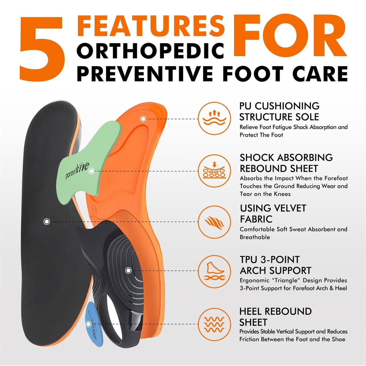 Plantillas Fascitis Plantar Trabajo, Plantillas Ortopedicas para Pies Planos, Arco Pies Cavos, Dolor de Espalda, Espolon Calcaneo, Plantillas Zapatos Confort Foam para Hombres y Mujere — view 3