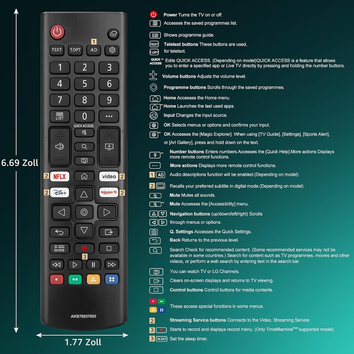 Universal Remote Control for All LG UHD EVO OLED QHD QNED NanoCell 4K 8K Smart TV Magic Remote Replacement AKB75855501 AN-MR20GA MR21-MR25 AKB75095308 AKB75675304 AKB76040302 2 Year Warranty Updated Version for LG TVs — view 6