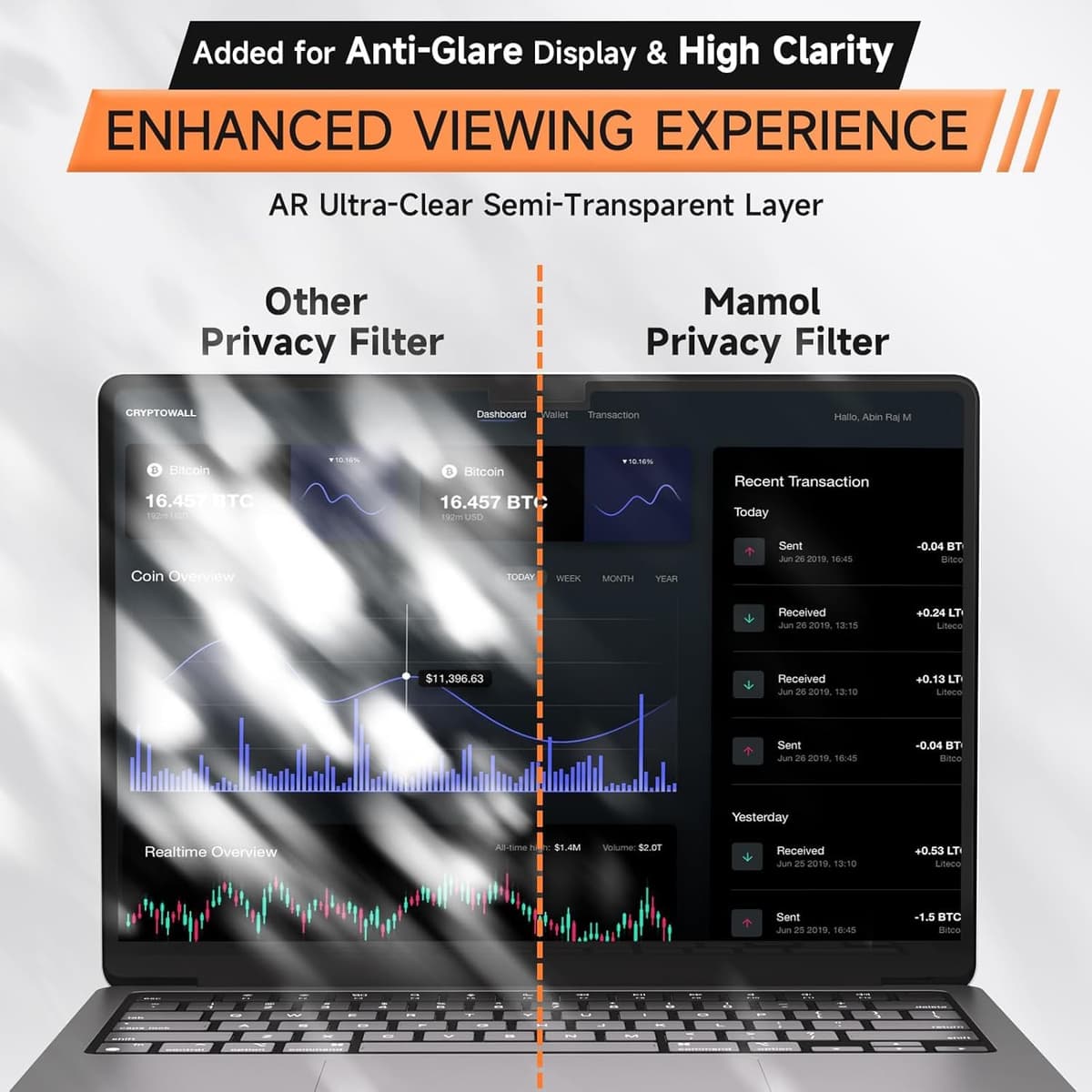 Mamol 360° Privacy Screen for Macbook Pro 13 Inch (2016-2022, M1, M2) & Air 13 inch (2018-2021, M1), Anti Glare Blue Light Filter, Nano No Glue Anti Spy Black Protector for Mac Pro 13'' Laptop — view 5