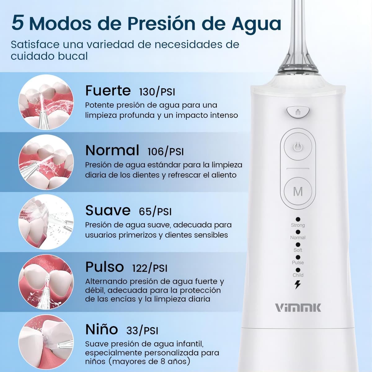 Irrigador Bucal Portatil, Vimmk Irrigador Dental Inalámbrico Profesional 8 Boquillas 5 Modos, IPX7 Impermeable 300ML USB-C Recargable Para Limpieza Dientes, Para el Hogar y los Viajes (Blanco) — view 3