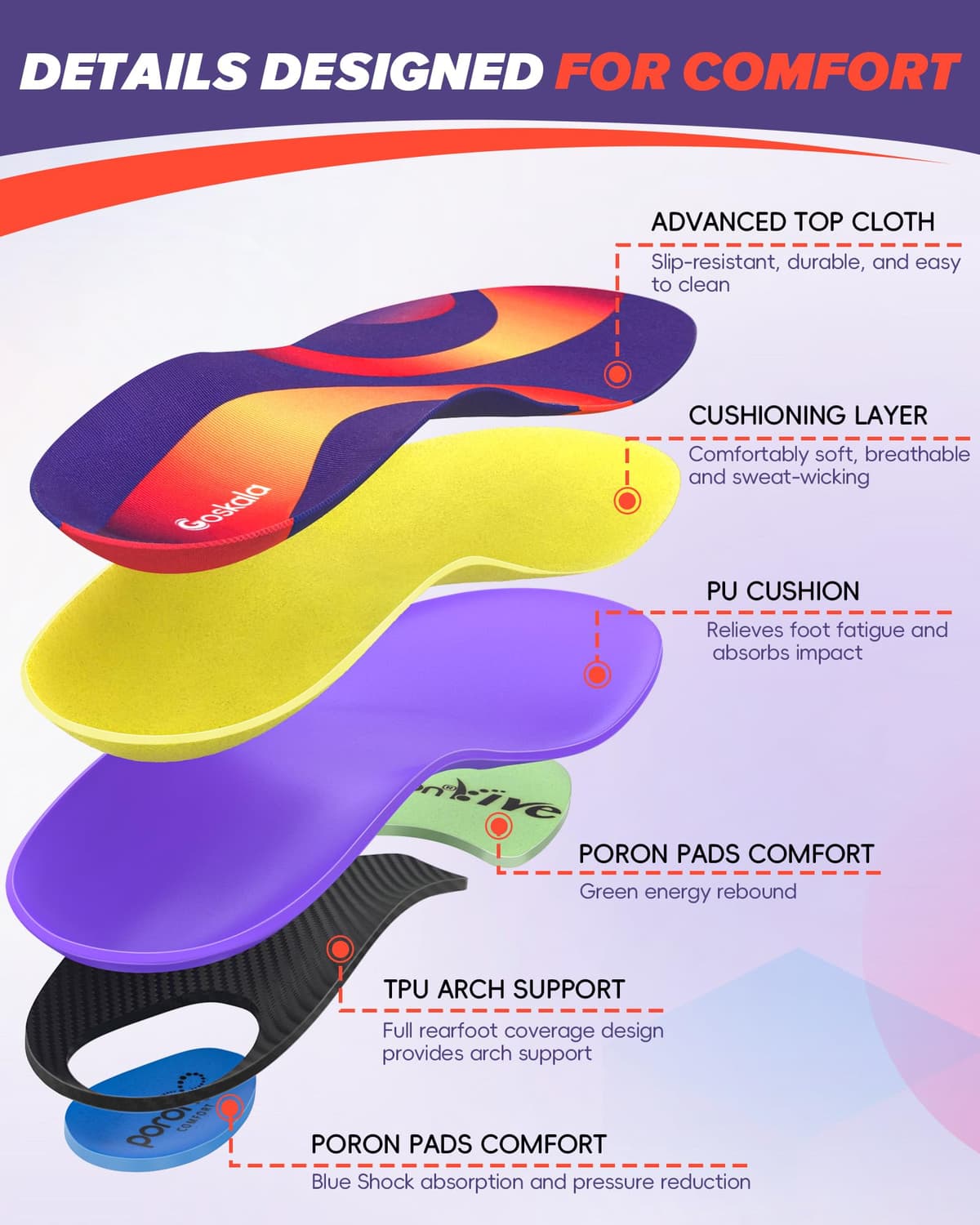Plantillas Ortopédicas para Hombre y Mujer, Soporte de Arco Alto, Plantillas Acolchadas, Insertos para Pies Planos, S — view 2