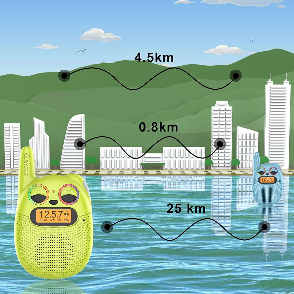 QNIGLO Walkie Talkie Recargable Niños, Se Puede Usar en Muñeca 3 Kilómetros de Largo Alcance 10 Tonos de Llamada Niños o Niñas de 3 a12 Años Regalos de Cumpleaños, para Aventuras Montar en Bicicleta — view 4
