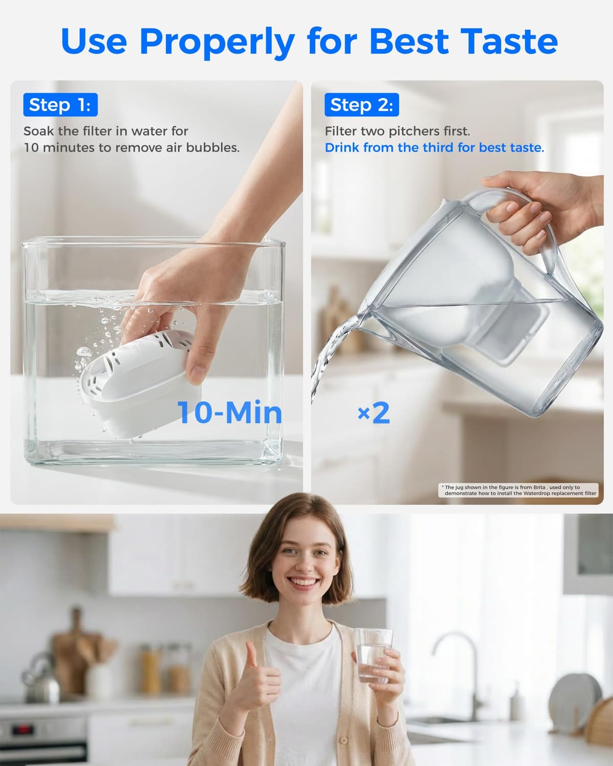 Waterdrop Water Filter Cartridges, Replacement for Brita® Maxtra+® Plus, Maxtra Pro® All-in-1, Compatible with Brita® Marella® Jug and Kettle, Reduce PFAS, PFOA/PFOS, TÜV SÜD, NSF Certified (6) — view 4