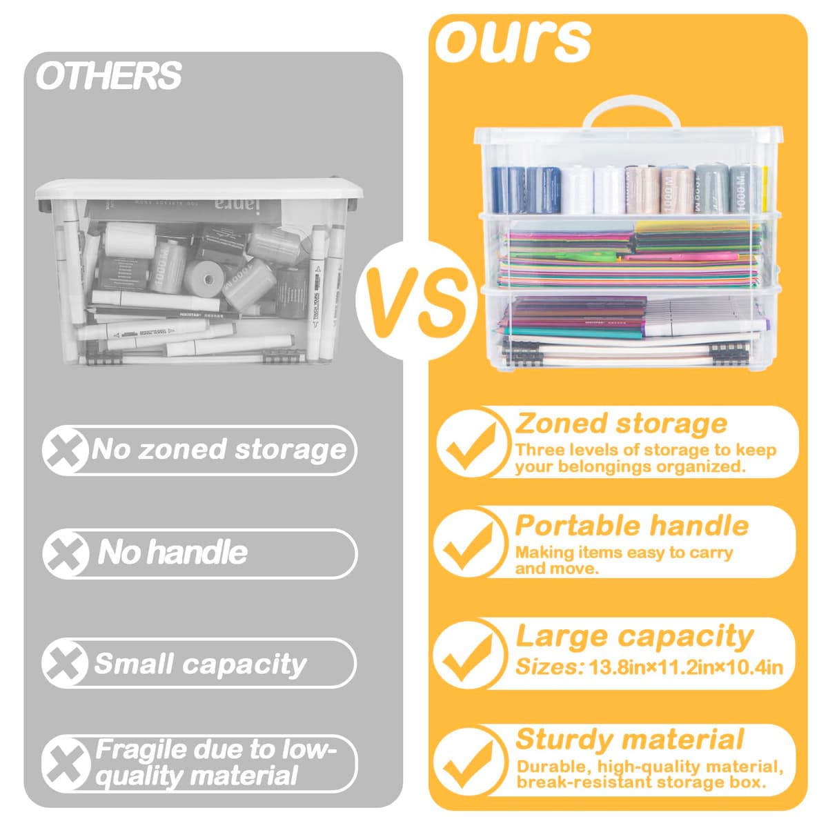Creahaus 3 Layer Plastic Stackable Storage Boxes with Lid & Carry Handle,Storage Containers Multipurpose Portable Clear Organizer Carry Box for Organizing Art Craft,Sewing, Bead, Tool (Whter — view 3