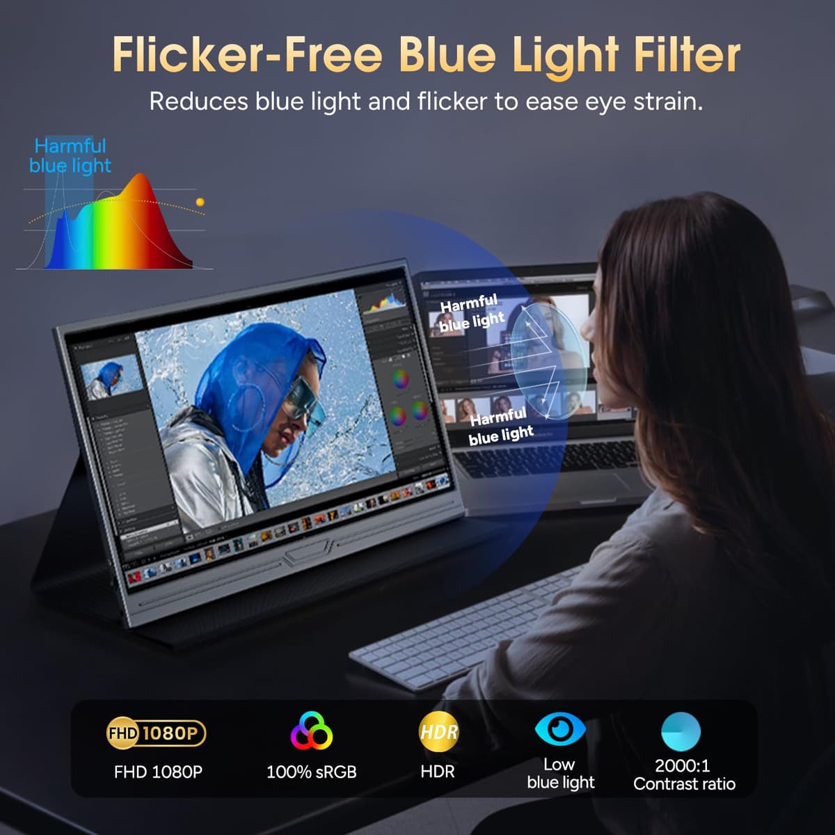 CUIUIC Portable Monitor, 15.6 Inch 1080P FHD IPS Second Screen for Laptop with USB-C & Mini HDMI, Eye Care, Portable Screen for Laptop, Xboxs, Mac, Phone — view 2
