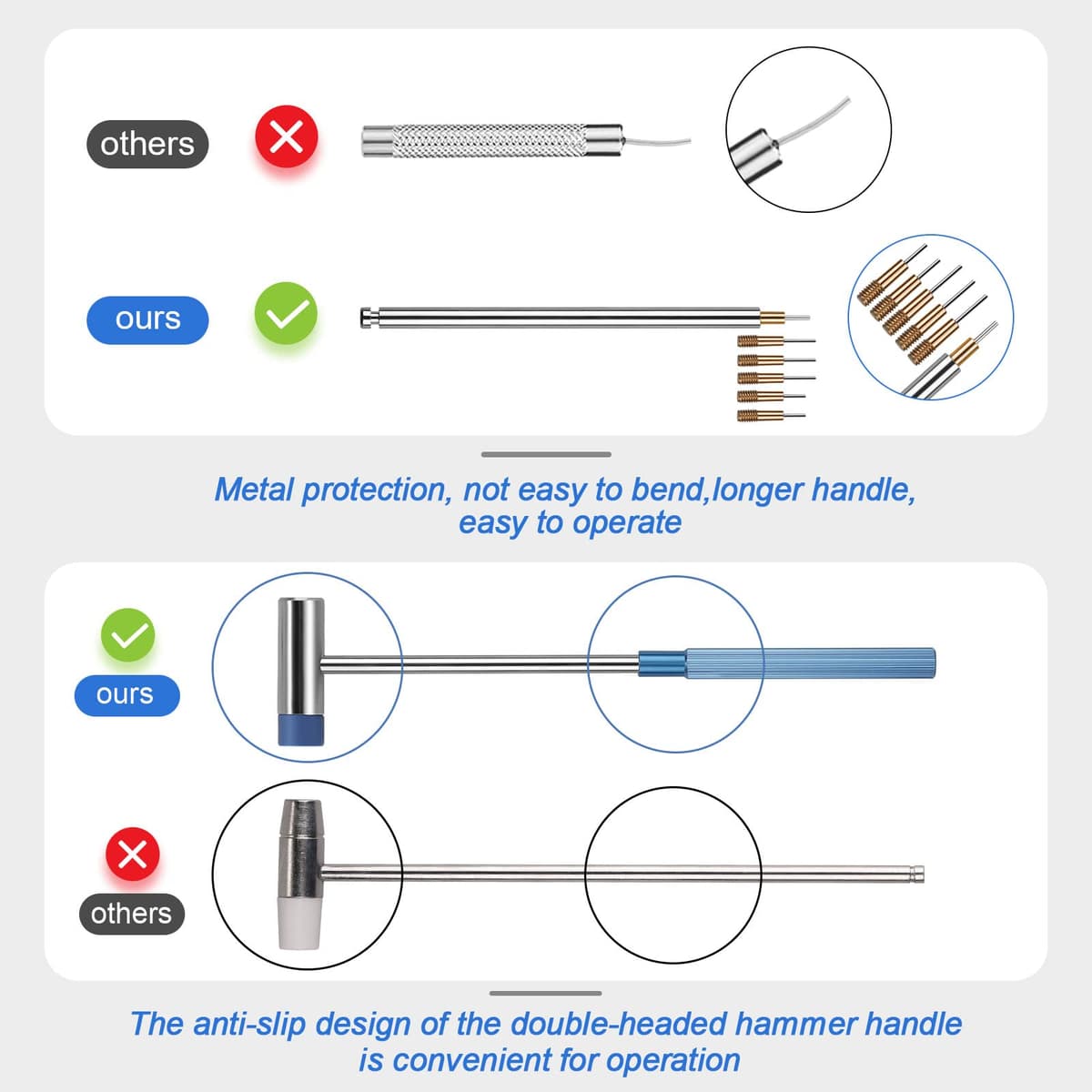 JOREST Herramientas Ajusta Correas de Reloj, Acortar y Cambiar Correa Relojes, Kit Reparacion para Quita Eslabones, Extractor Pasadores Relojero — view 7