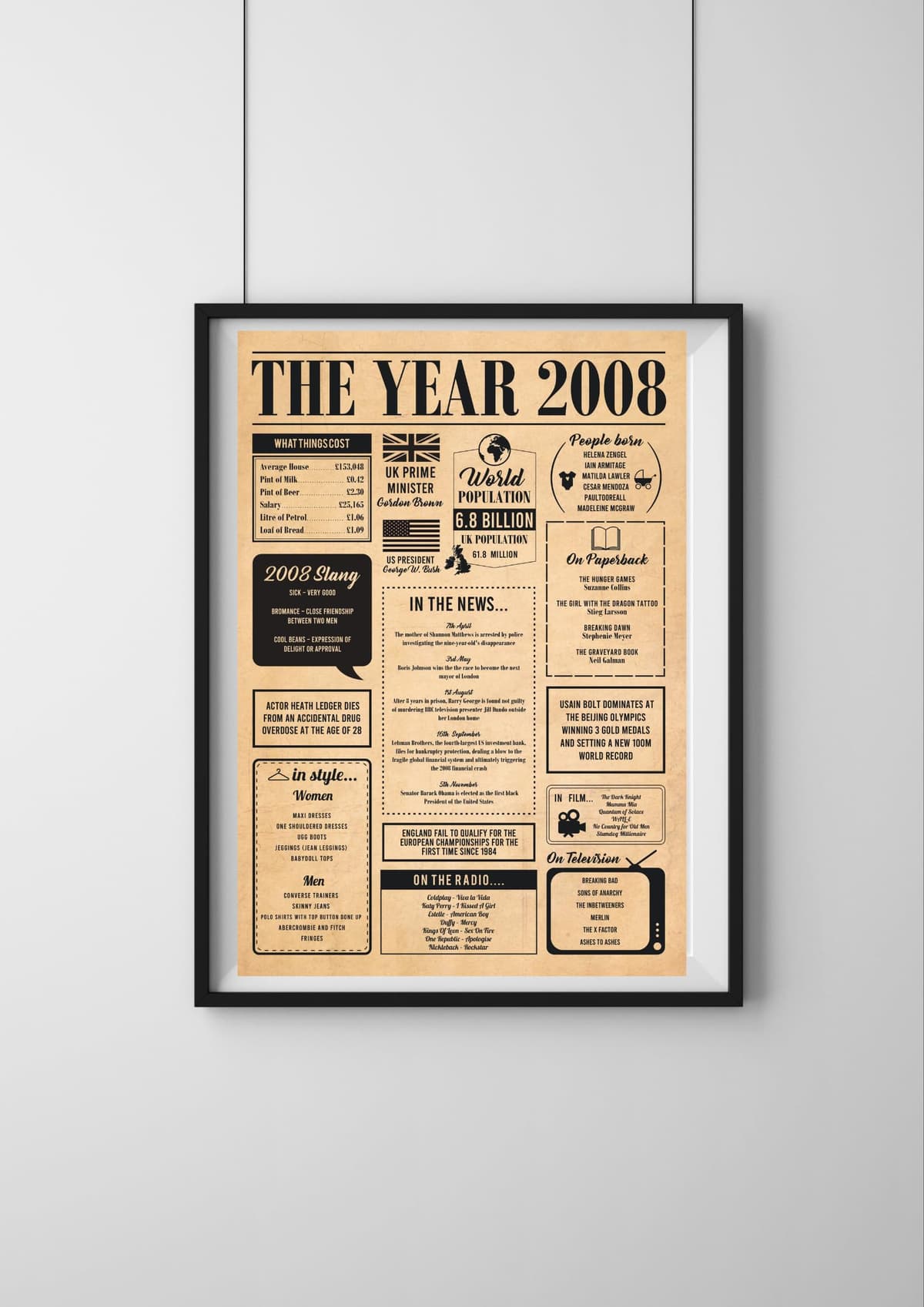 Hewson's Gifts 2008 Poster - Original Gift For 18th Birthday Or Couple Celebrating 18th Wedding Anniversary 18th Birthday (A4 Poster, Unframed) — view 5