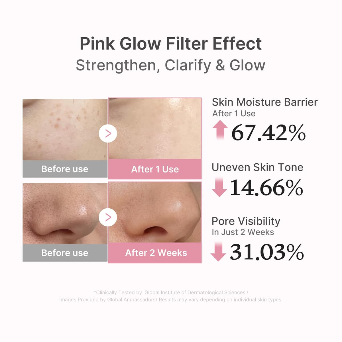 medicube Salmon DNA PDRN Pink Peptide Serum, Pink glow serum, Peptide, Niacinamide, Hydrating & Moisturising & Firming, Uneven Skin Tone, Korean Skincare | 1.01 fl.oz. (1.01 fl.oz., Salmon DNA PDRN) — view 4