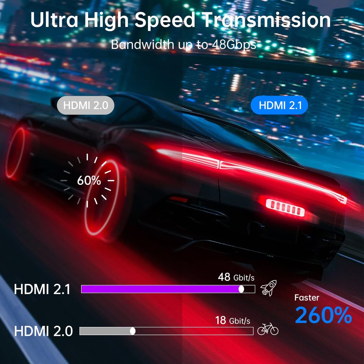 TEFLOTY Cable HDMI 2.1, Cable HDMI 8K de Alta Velocidad Ultra HD 48Gbps 8K@60Hz 4K@120Hz 7680P eARC HDCP 2.2&2.3 DTS:X Compatible con HDTV, PS5/4/3, Xbox Series X/S, Monitor Mehr (1M) — view 3
