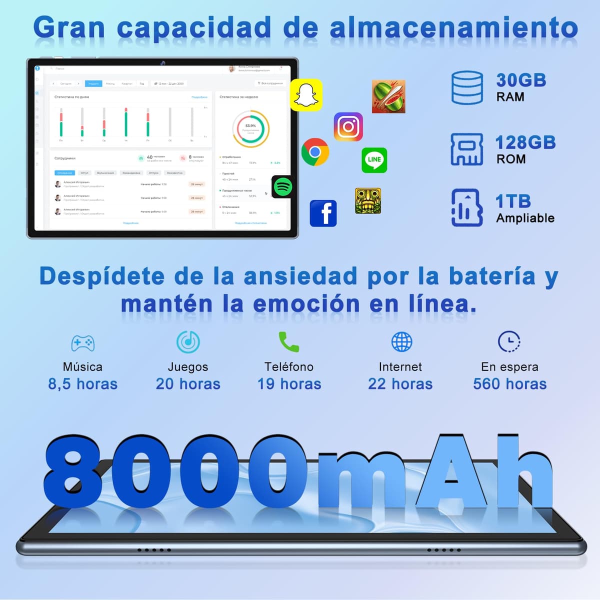 2026 último Tablet 10 Pulgadas Android 15 con Gemini AI, 30GB RAM + 128GB ROM, Octa-Core 2.0GHZ, 8000mAh, GMS, Widevine L1, GPS, OTG,5G WiFi 6 & BT 5.0,Tablet Teclado y Raton-Gris — view 4