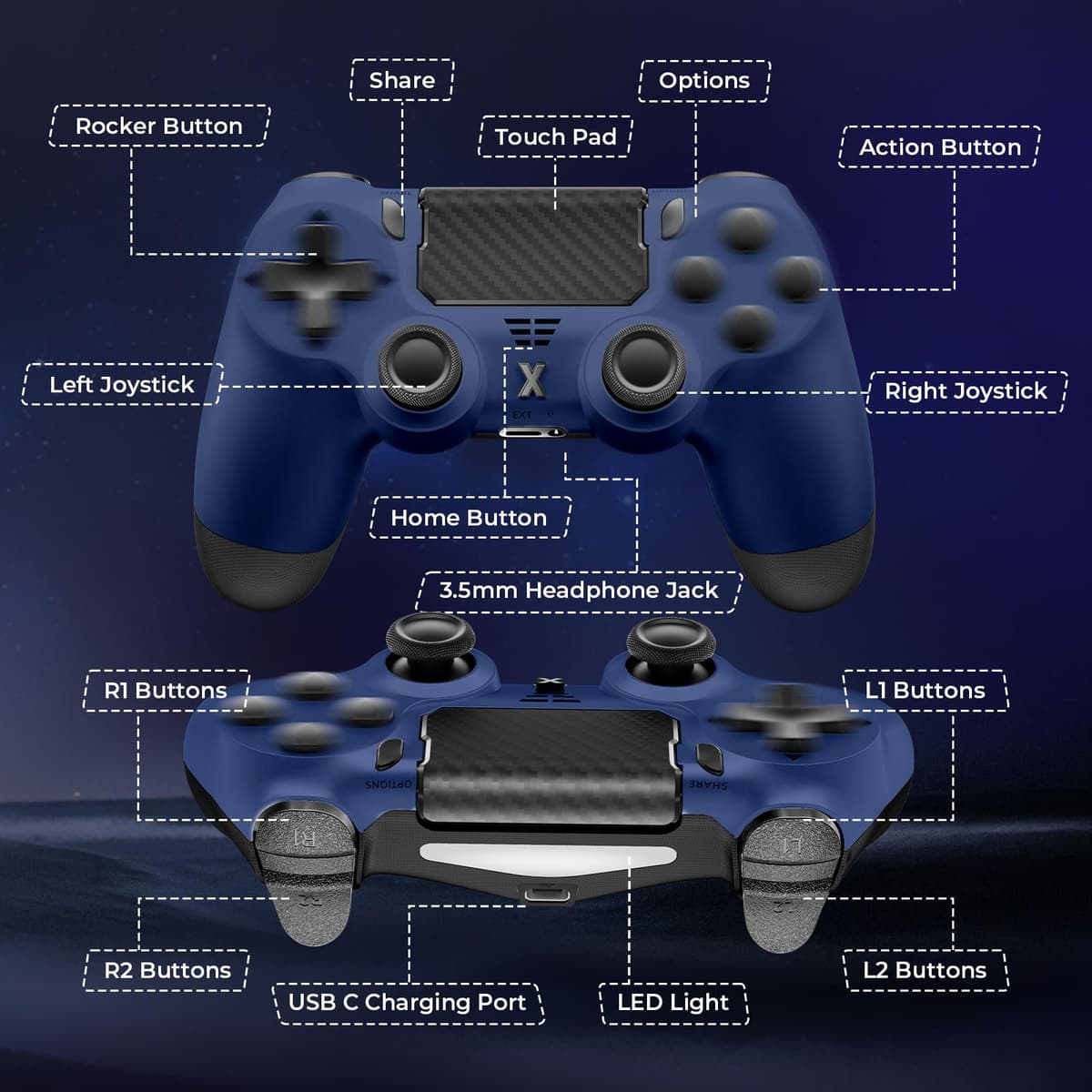Suoxiom Wireless Controller for PS4, Game Controller for P4/Slim/Pro/PC, Bluetooth Gamepad Joystick with Vibration Touch Panel, Upgraded Six-Axis Sensor, 3.5mm Audio Jack(Midnight Blue) — view 5