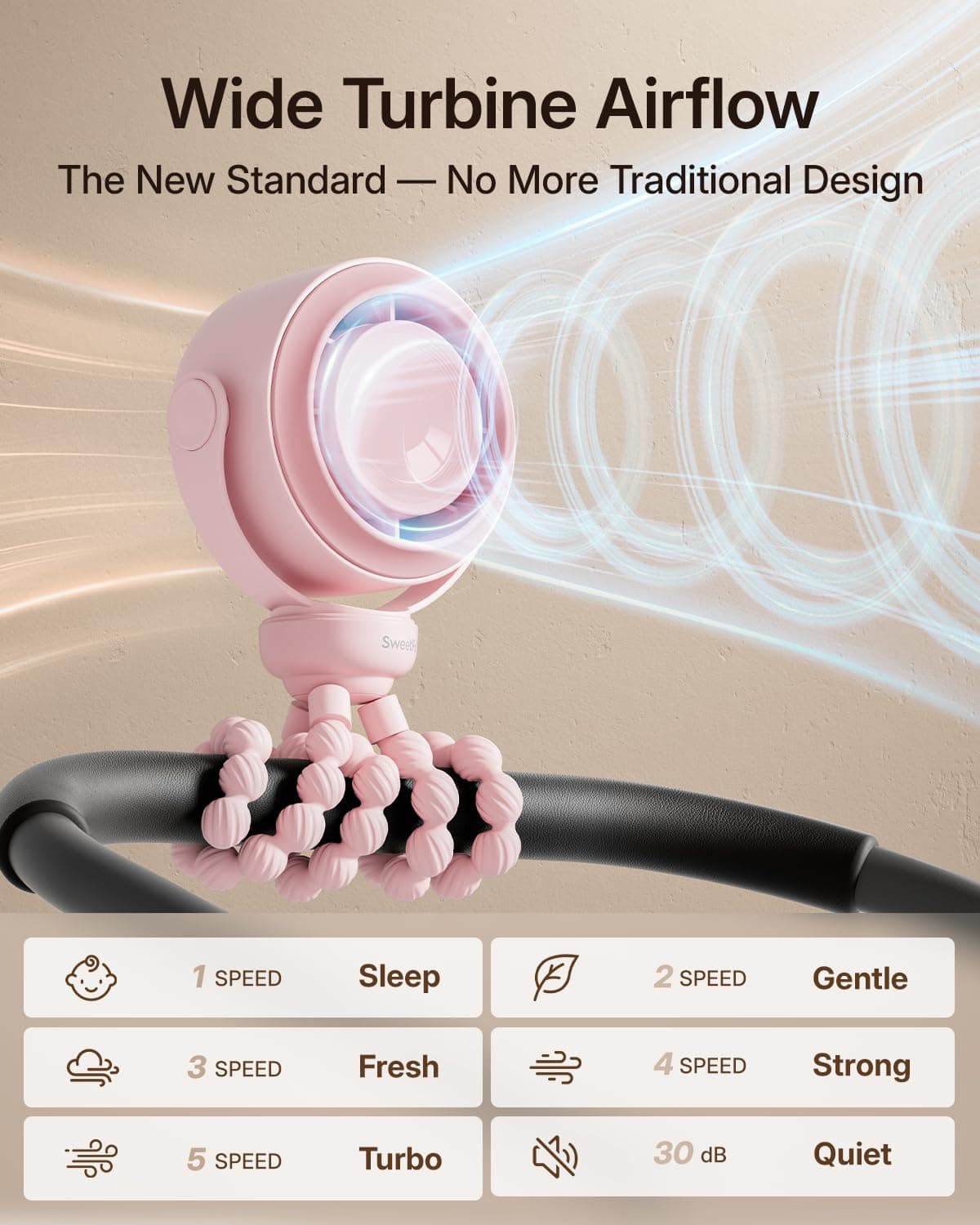 SWEETFULL Ventilador portátil para cochecito, ventilador de bebé a prueba de pellizcos, batería de 10 horas, mini ventilador silencioso de 5 velocidades, recargable por USB-C con pantalla LED para — view 3