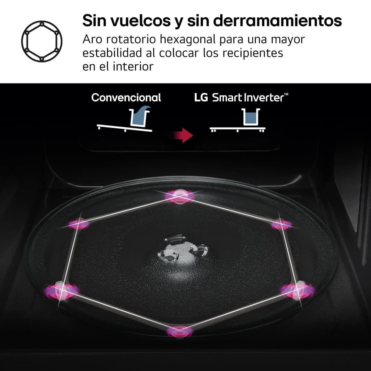 LG MH6535GIS - Microondas con Grill NeoChef, Capacidad 25 L, 1000 W, Smart Inverter, Panel Táctil LED, EasyClean, Cocción Uniforme y Bloqueo Infantil, Negro — view 13