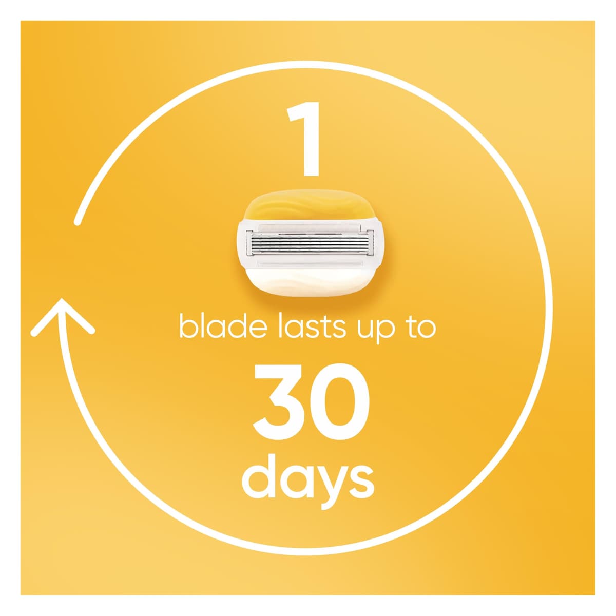 Gillette Venus Pro ComfortGlide Coconut Scented Women’s Blades with Olay Moisturiser, 3 Refill Razor Cartridges — view 5