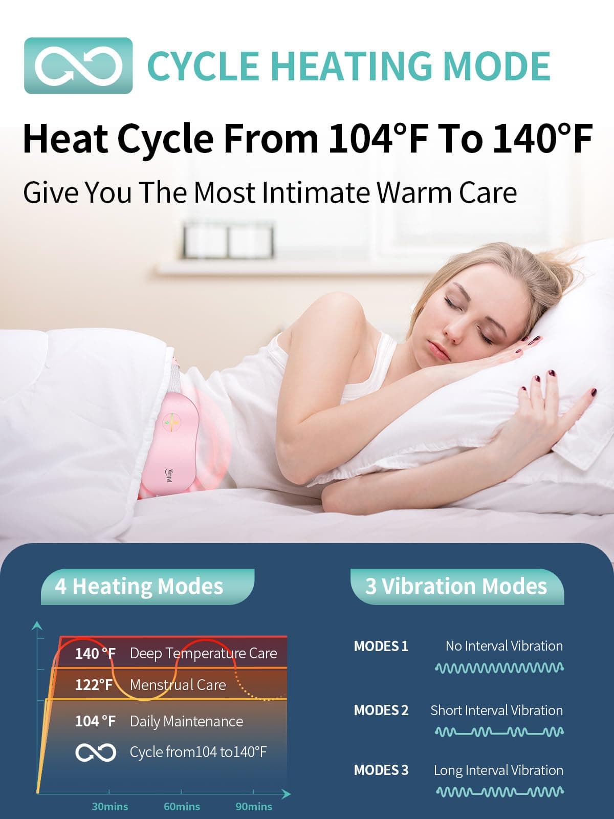 Slimpal Almohadilla Térmica, Cinturón Calefactor Eléctrico Inalámbrico Portátil, Cinturón de Calefacción Recargable Eléctrico, Regalos Para Mujeres y niñas, Rosa — view 3