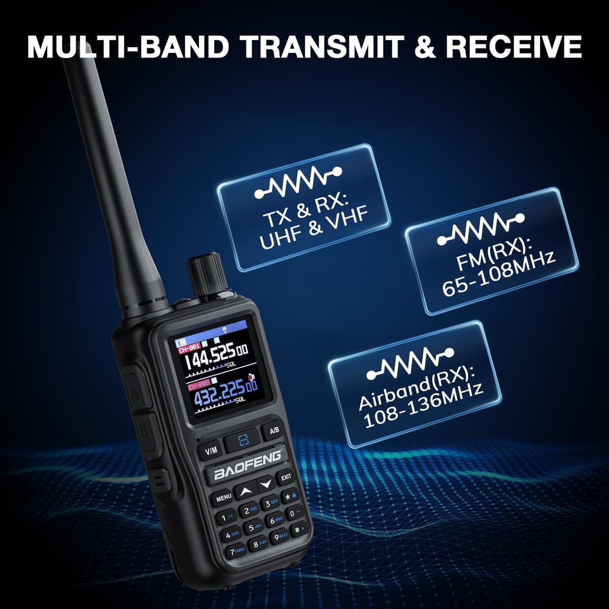 BAOFENG GT-5R Mini Dual Band Handheld Ham Radio, Wireless APP Programming, Dual PTT, USB-C Charging, 999CH, NOAA FM Aviation Reception, Pocket Walkie Talkie for Outdoor, Emergency, Backup [2Packs] — view 5
