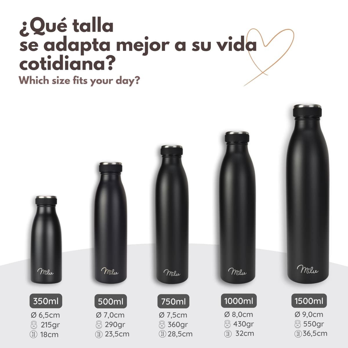 Milu Botella de acero inoxidable de 350ml 500ml 750 ml 1 L 1,5 L botella de agua aislada, termo a prueba de fugas, doble pared, apta para ácido carbónico + cepillo de limpieza (Verde, 1,5 L) — view 6