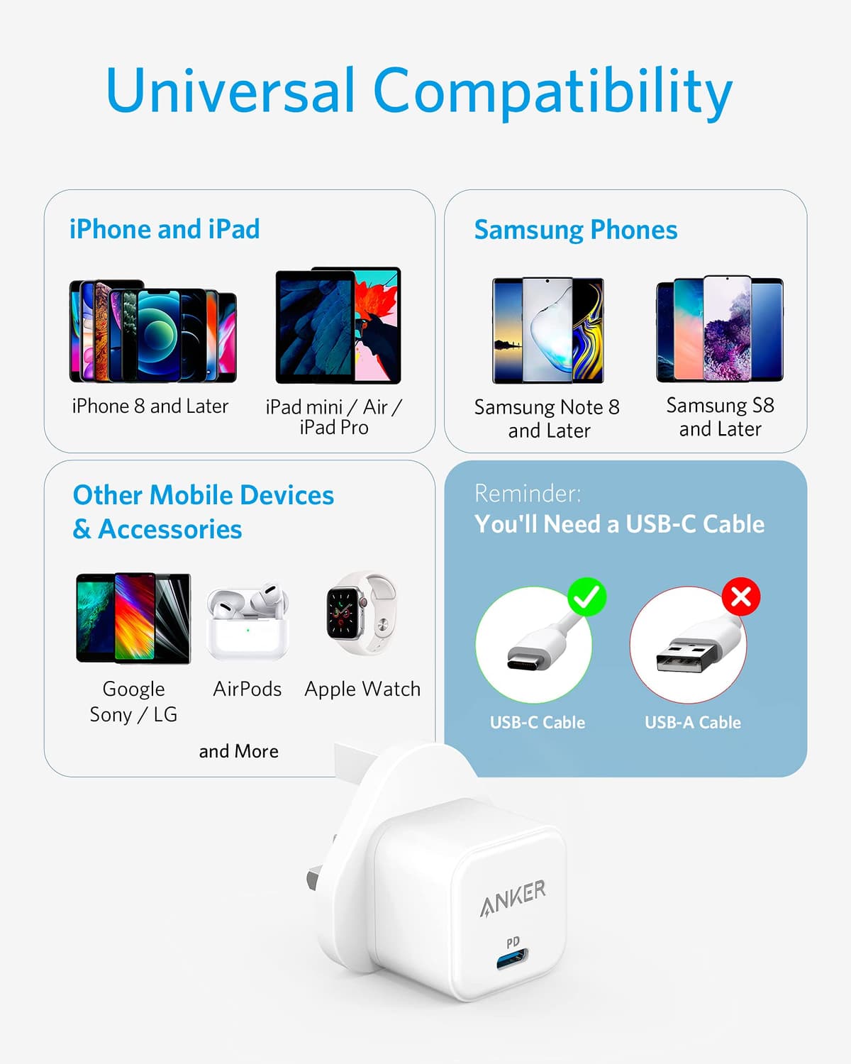 USB C Plug, Anker 20W USB C Charger - Fast Charging PowerPort III Cube Charger, Compatible with iPhone 17/16/16 Plus/16 Pro/16 Pro Max, 15/14/13/12 Series, Galaxy, iPad (Cable Not Included) — view 6