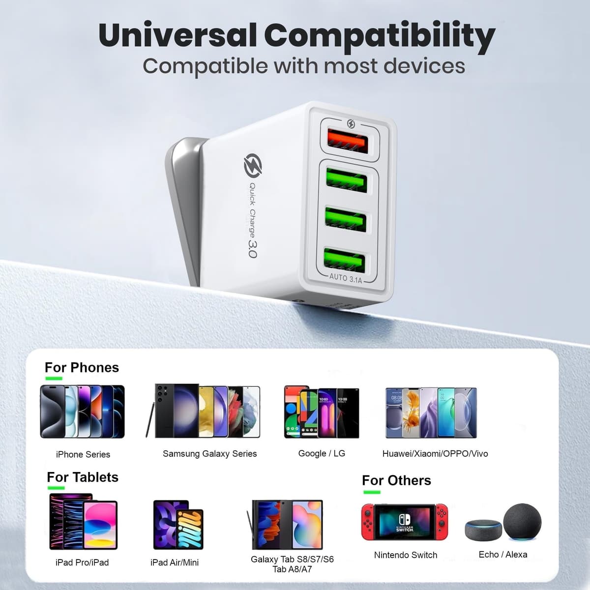 Fast Charger Plug USB Charger – Ultra Fast 4 Port Multi USB Plug Adaptor UK – 33W Quick Charge 3.0 Wall Charger Adapter Plug UK – Phone Charger Plug Fast Charging for iPhone, Samsung, iPad and more — view 6