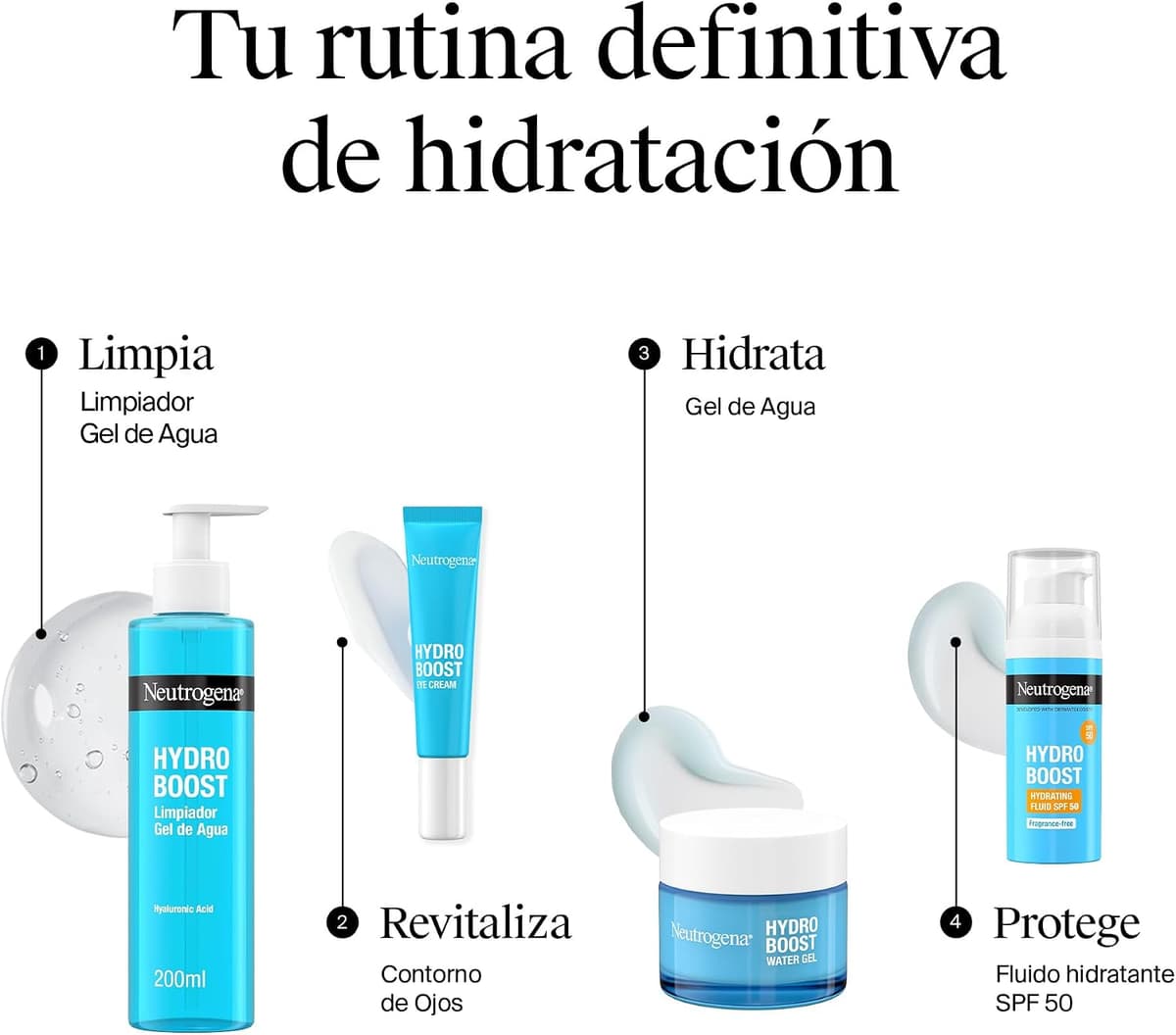 Neutrogena Rutine Hydro Boost Hydrating Facial Water Gel (50ml) and Eye Contour (15ml) Gift Set for 24h Intense Hydration with Hyaluronic Acid — view 5