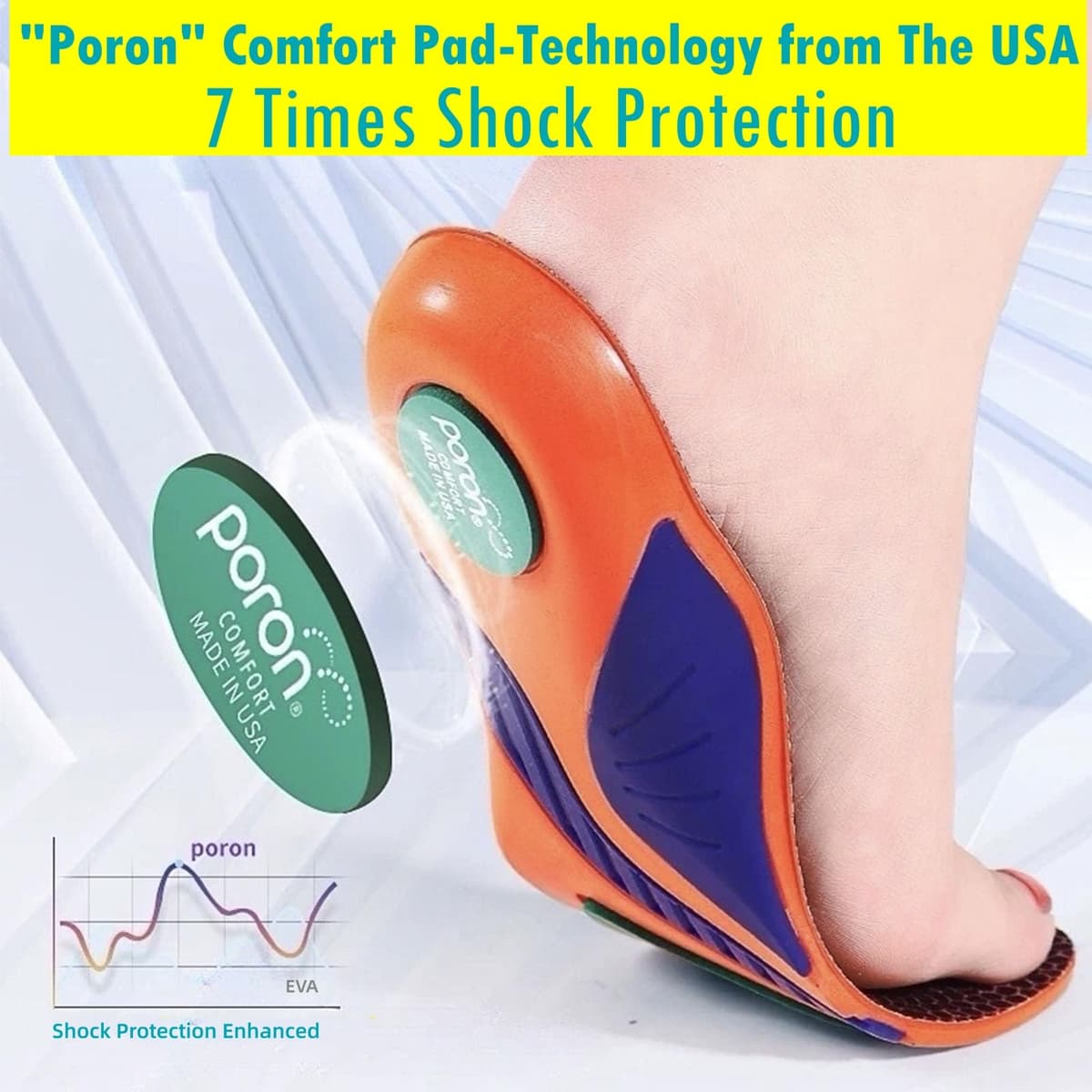 Goofort Plantar Fasciitis Arch Support Gel Insoles for Men & Women, 7-Times-Shock-Protection with 3D-Xpain™ -PORON®, Orthotic Work Boot Insoles for Flat Feet, Heel Pain Relief & All-Day Comfort — view 4