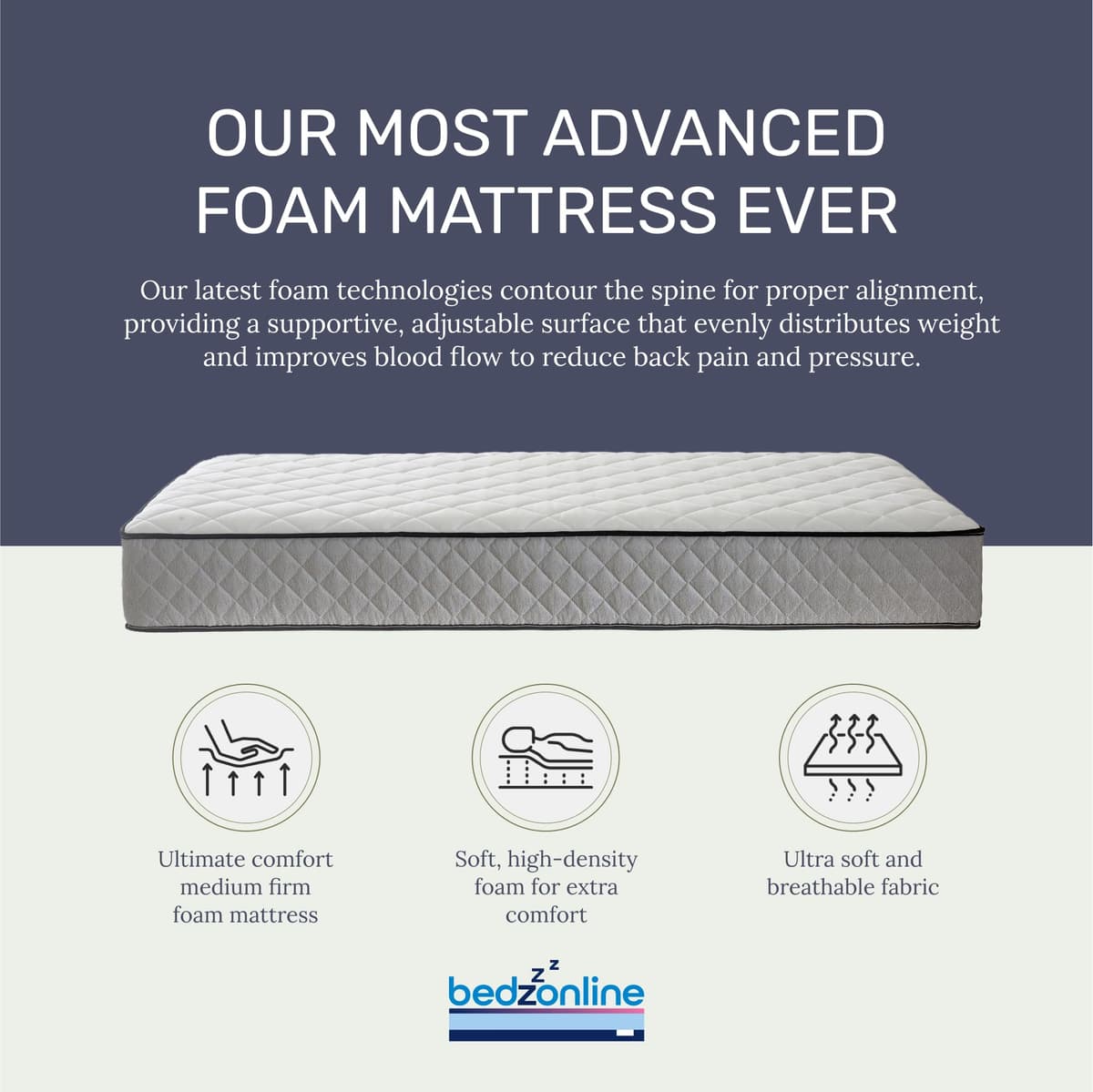 BEDZONLINE Hybrid Memory Foam & Spring Mattress - 4ft6 Double (190 x 135 x 20 cm) | Thick Medium Firmness & Open Coil Sleep Support | Orthopaedic & Pressure Relief | UK Made & Hypoallergenic — view 3