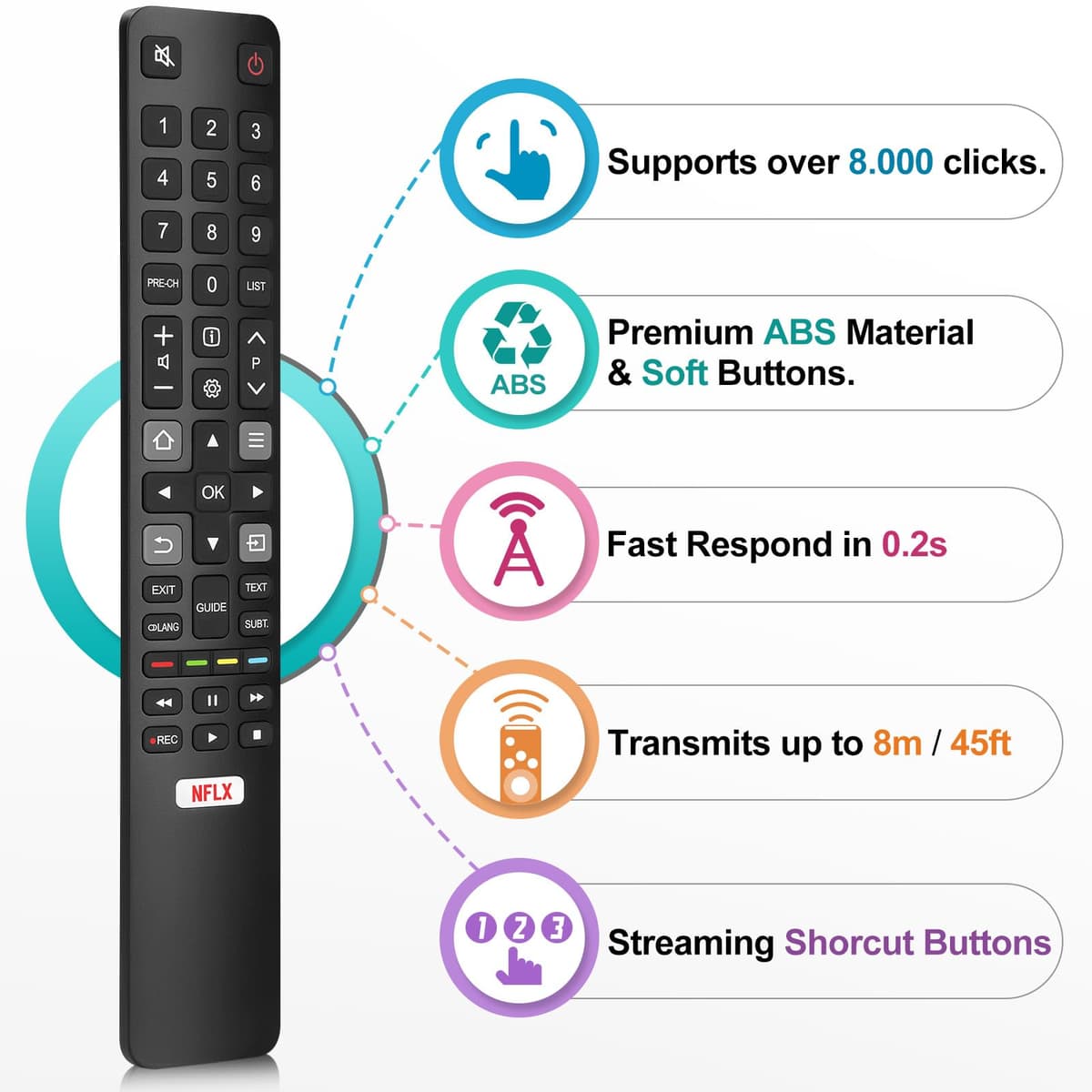 Mando-para-TCL-Smart-TV, Mando a Distancia Universal para TCL Google/Android TV — view 4