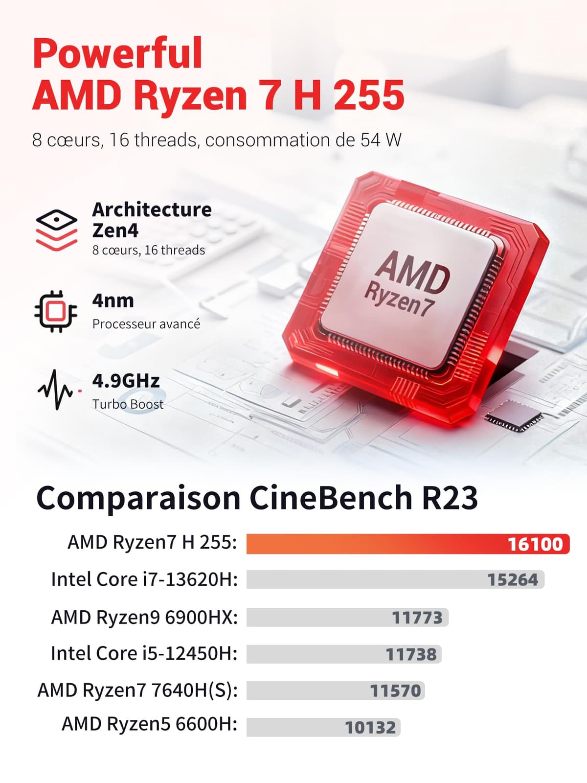 Portátil para Juegos de 16 Pulgadas, Ryzen 7 H 255 (Superior a 7735HS/7730U/7430U), hasta 4,9 GHz, 16 GB de RAM a 5600 MHz, SSD de 512 GB, 2560 x 1600 QHD, WiFi 6, BT 5.2, Gris【U6B H 255】 — view 4