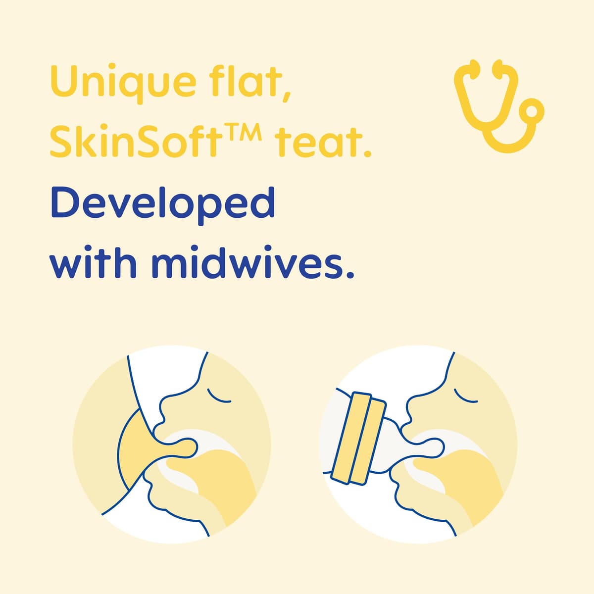 MAM Teats Size 1 | 4 Pack | Slow Flow | Fits All MAM Bottles | Made from SkinSoft Silicone | Baby Accessories for Newborn — view 4