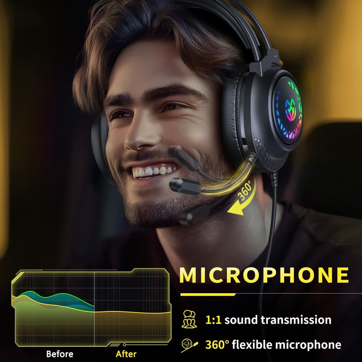 Tatybo Gaming Headset for Ps5 Ps4 Xbox Series X/S, Wired Gaming Headphones for Switch Xbox One PC Stereo Surround Sound Noise — view 3