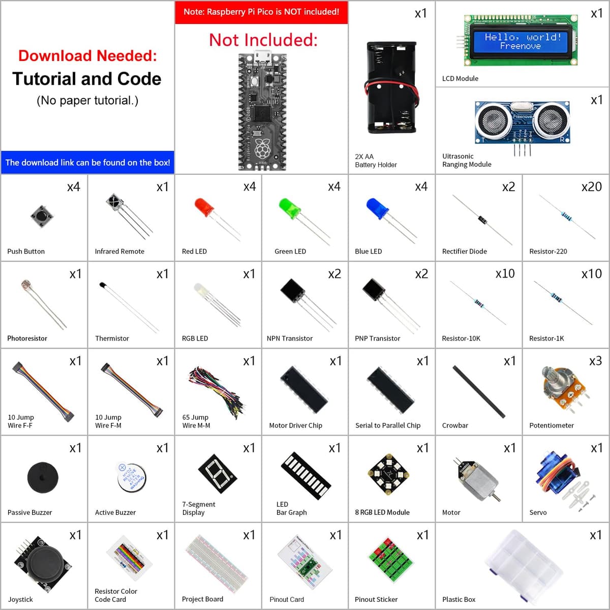 Freenove Super Starter Kit for Raspberry Pi Pico 1 2 W (Not Included), 588-Page Detailed Tutorial, 175 Items, 94 Projects, Python C Java Code — view 2