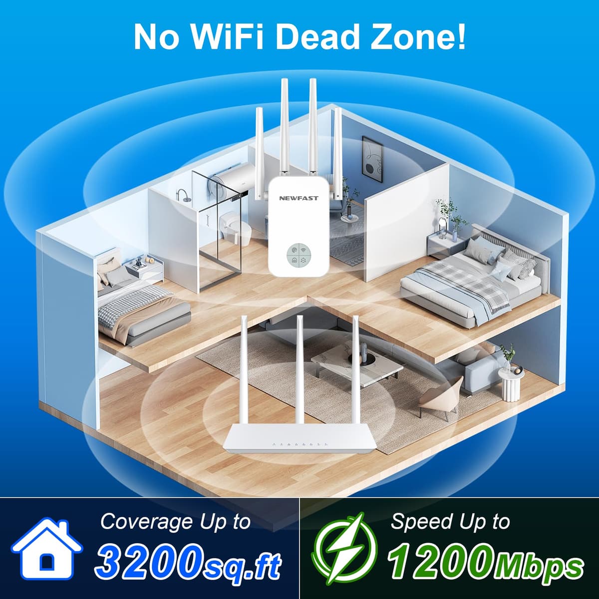 NEWFAST AC1200 WiFi Range booster 5.8/2.4GHz Dual band WiFi Booster Compatible with Any Wireless Router, 802.11AC, Wireless Access Point Compatible with Any Wireless Router, UK Plug — view 5