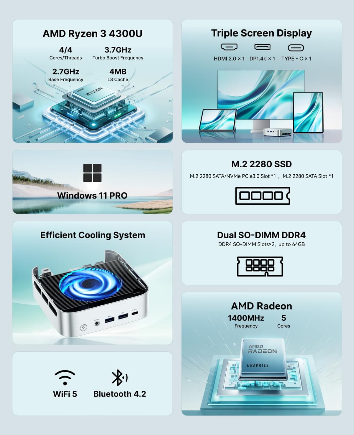 ACEMAGICIAN Kron K1 Smallest Mini PC Windows 11 Pro,AMD Ryzen 4300U (up to 3.7 GHz), 16GB RAM/512GB M.2 SSD, Mini Office Desktop PC, Support 4K@60Hz Display/AMD Radeon Graphics/5G WiFi/BT 4.2/USB 3.2 — view 2