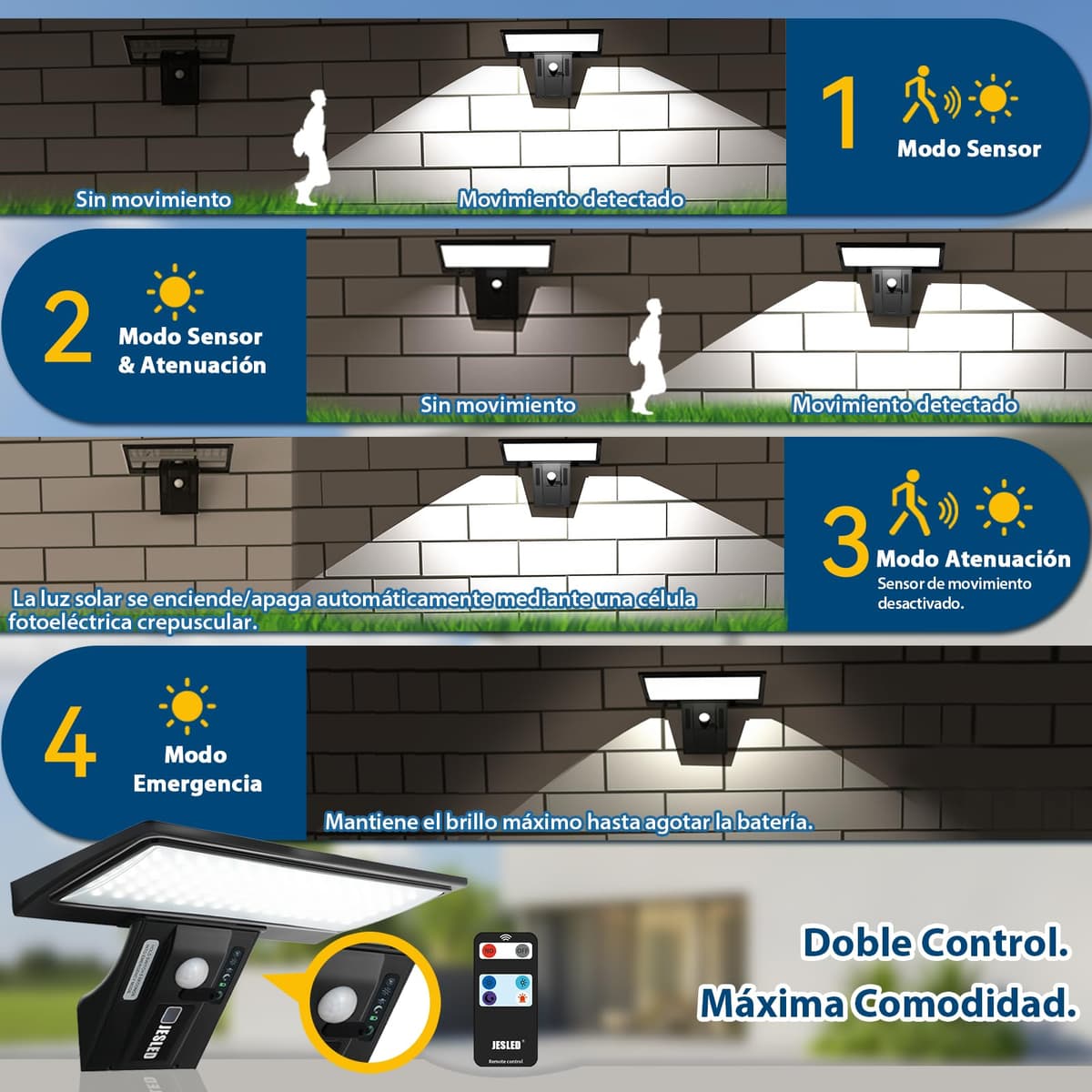 JESLED Luz Solar Exterior, 2 Paquete 90 LED, Foco Potente con Sensor de Movimiento, Impermeable con 4 Modos Inteligentes para Jardín, Patio, Camino, Escalera — view 3