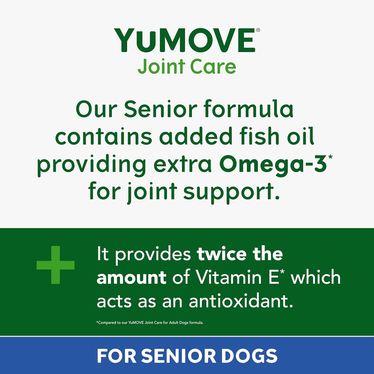 YuMOVE Senior Dog Joint Supplement, High Strength for Joint Care, Essential Dog Hip and Joint Support for Senior Dogs Aged 8+ — view 2