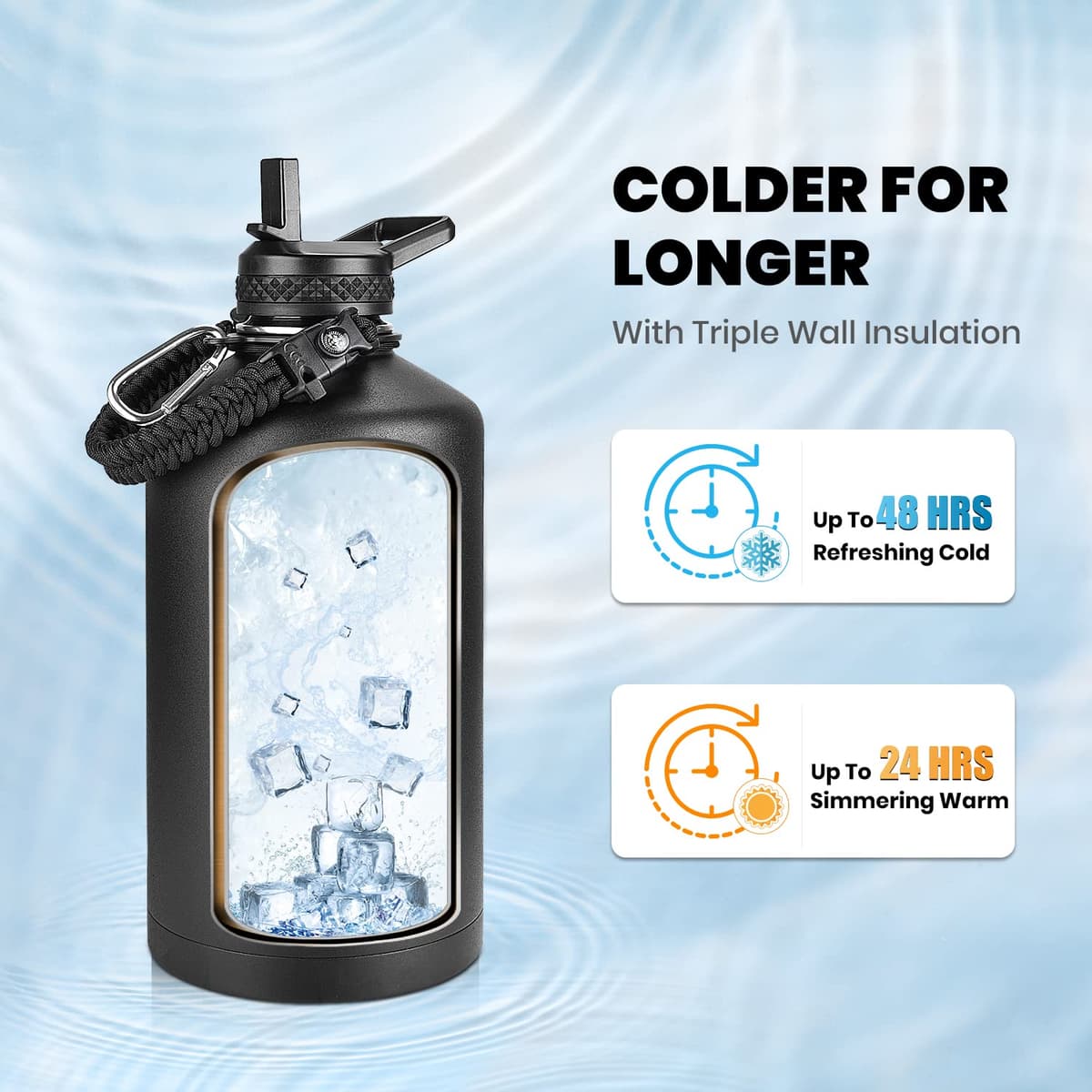 RAYMYLO One Gallon Water Bottle Insulated, Triple Walled Vacuum Stainless Steel (Cold for 48 Hrs), Leak Proof & Non-BPA, Large Water Flask Jug with Paracord Handle & Straw Spout Lids — view 2
