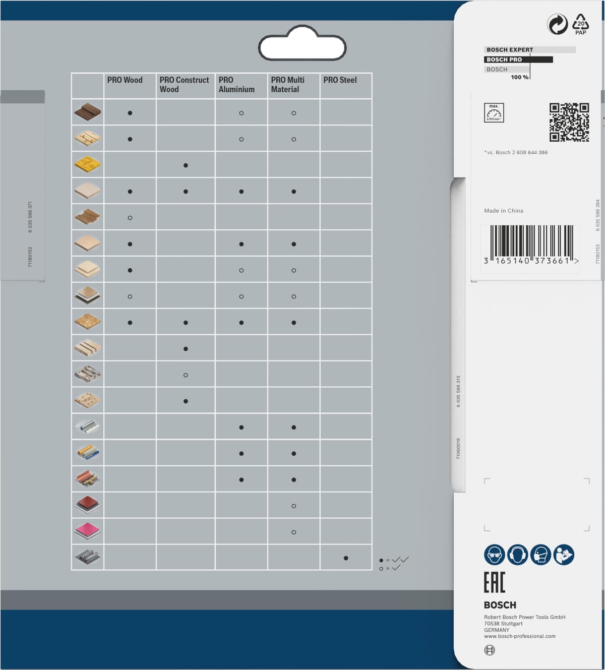 Bosch Professional 2 608 641 184 - Hoja de sierra circular Optiline Wood - 190 x 30 x 2,0 mm, 16 (pack de 1) — view 4