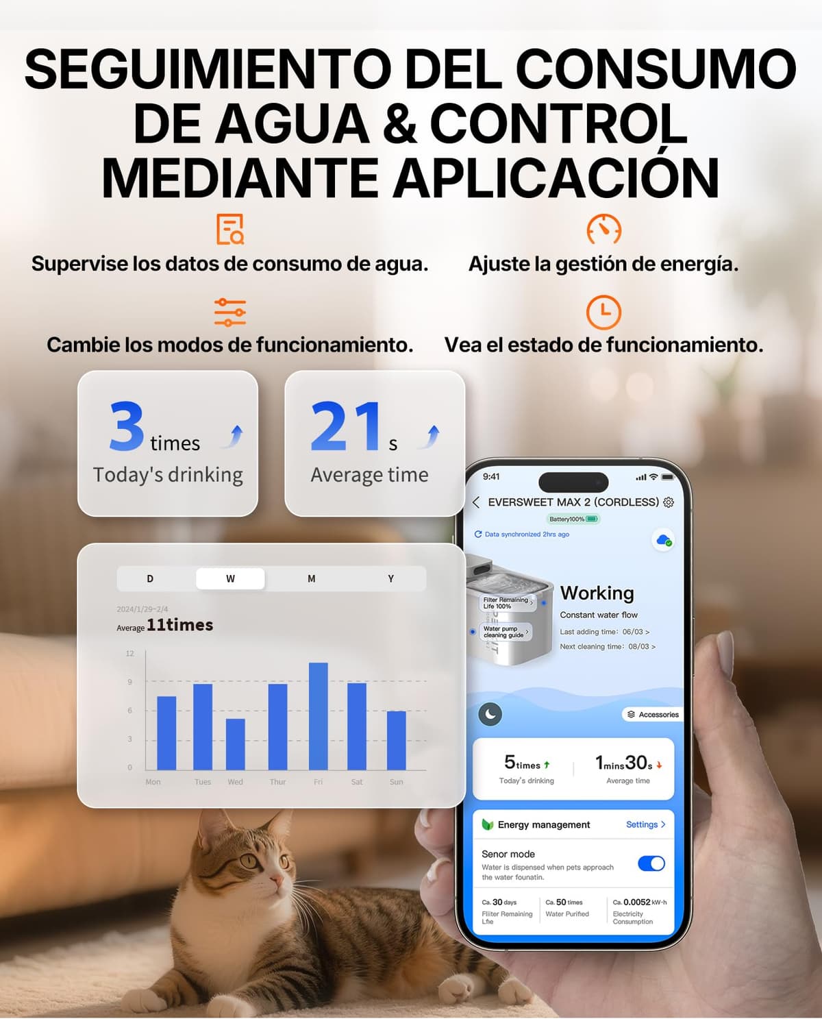 PETKIT EVERSWEET MAX 2 Fuente para Gatos sin Cable, Resistente al Calor, con Sensor de Movimiento, 5000mAh Batería Recargable, Control de App, 3L Bebedero Gatos Automático, Acero Inoxidable — view 5