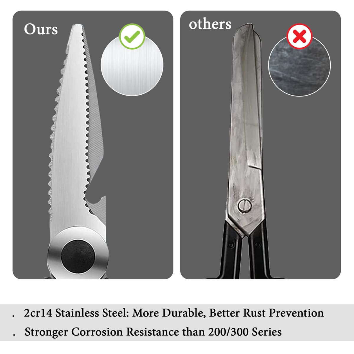 Magnificent Kitchen Scissor, Heavy Duty Scissors for Kitchen Use with Safety Cover & Soft Grip & Multi-Functional Utility Scissors, Shears for Meat Poultry Herbs Cutting, Bottle Jar Opener — view 6
