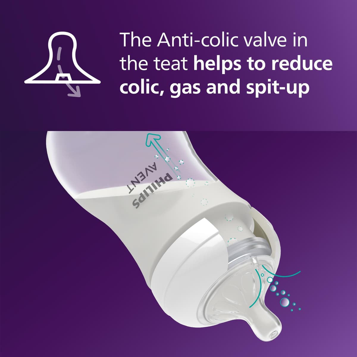 Philips Avent Natural Response Baby Bottle - 2 x 125ml Baby Milk Bottle for Newborns and Up, BPA Free, 0+ Months (Model SCY900/02) — view 6