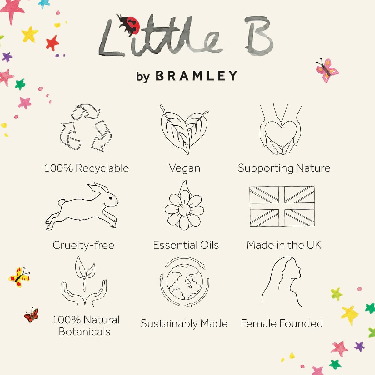 Bramley Little B Mouse Gift Set, Baby & Child Bath & Body Travel Set 3 x 50ml with Hair & Body Wash, Bubble Bath & Body Lotion, Vegan, Suitable from Birth — view 7