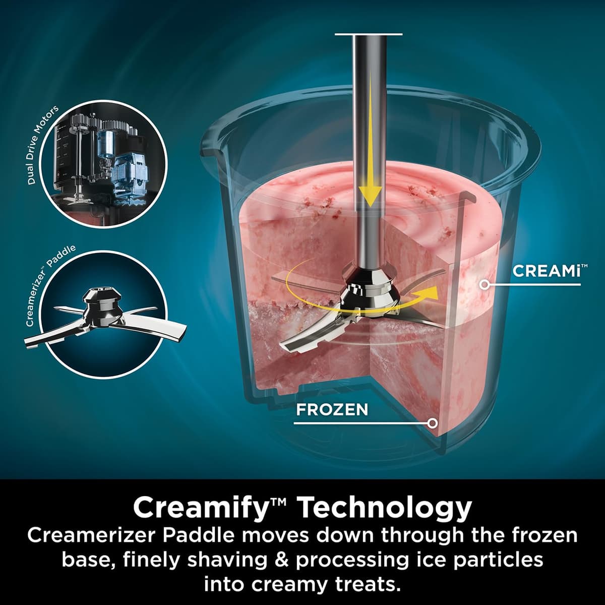 Ninja CREAMi Ice Cream Maker & Frozen Dessert Maker with 3 Tubs, 7 Programs, Makes Ice Cream, Gelato, Sorbet, Smoothie Bowl, Milkshakes and more, Black/Silver, Makes 1.4L of Ice Cream, NC300UK — view 4